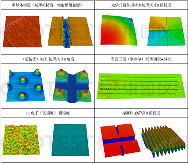 中图仪器白光干涉仪光学轮廓仪品牌