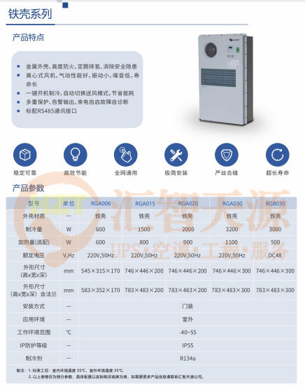 精密空調(diào)—精密空調(diào)<b class='flag-5'>紅外線</b>加濕器安裝調(diào)試和保養(yǎng)