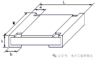 电阻器