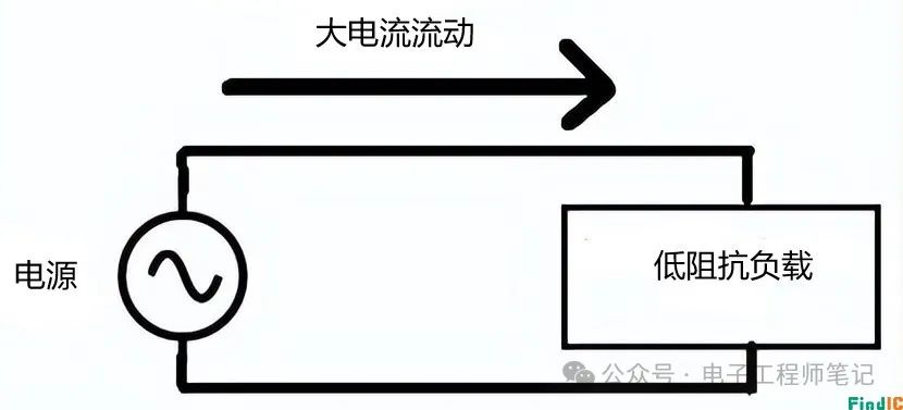 运算放大器