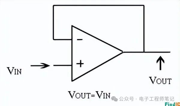 运算放大器