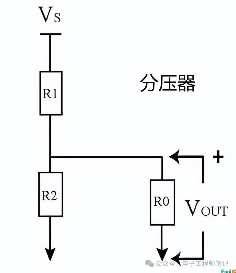 运算放大器