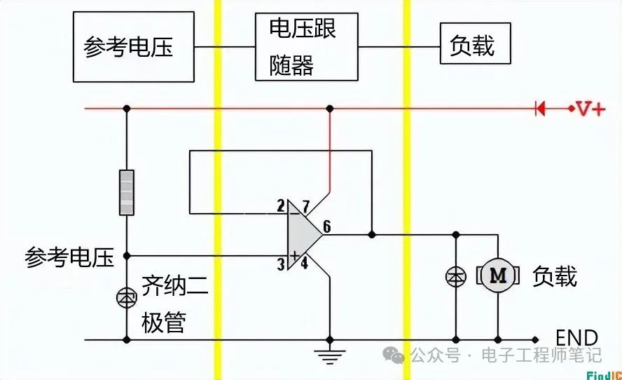 运算放大器