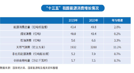 安科瑞AcrelCloud-1000變電所運維云平臺 無人值守配電房監控系統