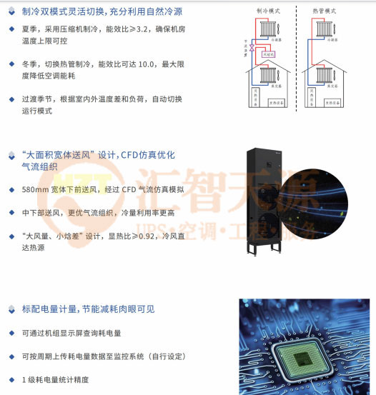 精密空調—機房通風管道如何設計？精密空調送風方式如何選擇？