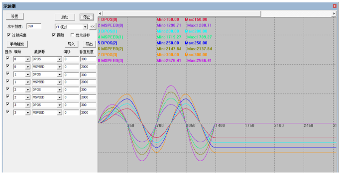 ethercat