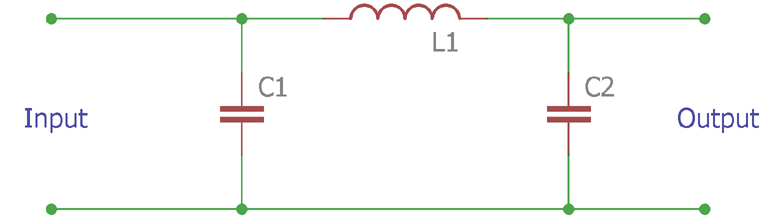 <b class='flag-5'>Pi</b>滤波器的Python实现示例