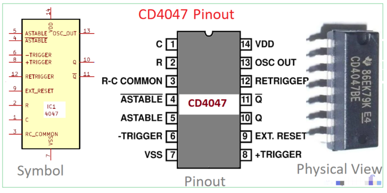 使用IC CD4047的<b class='flag-5'>方波</b>脈沖<b class='flag-5'>發生器</b>電路設計