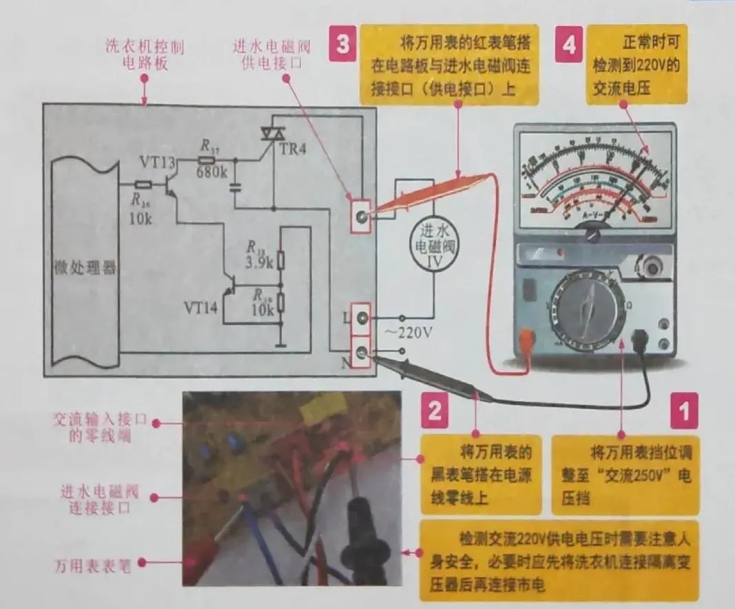 洗衣机进水电磁阀的检测方法