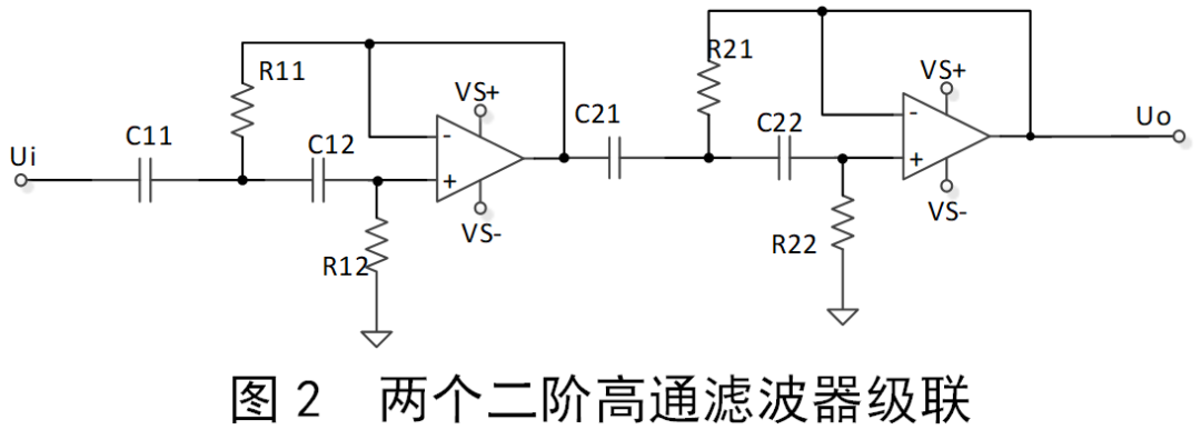 模拟滤波器