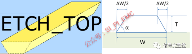 回波损耗