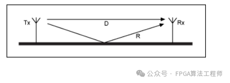 接收机