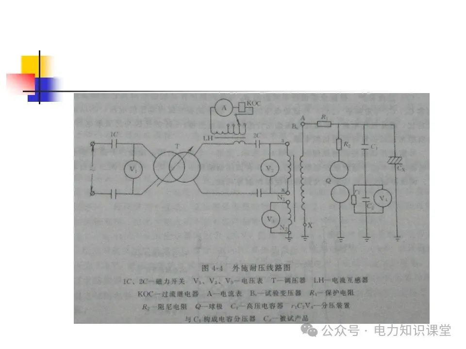 变压器