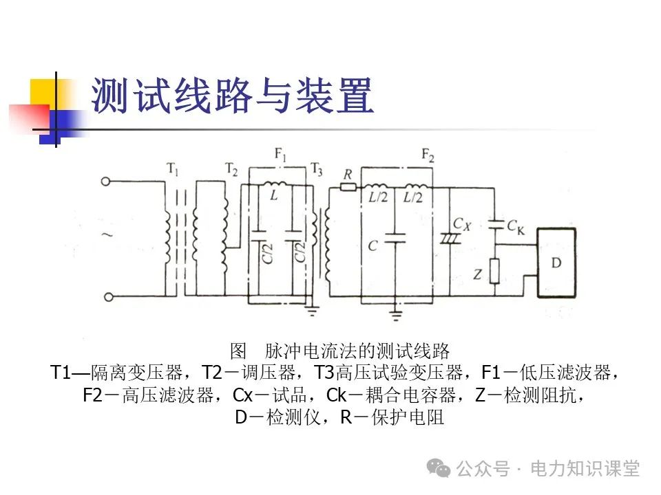 变压器