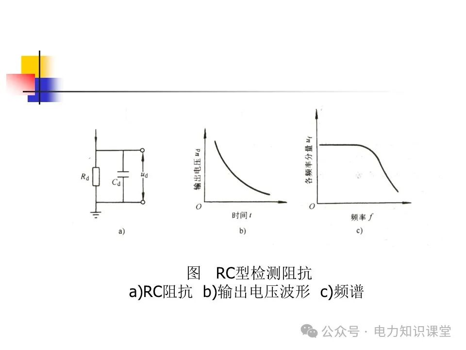 变压器