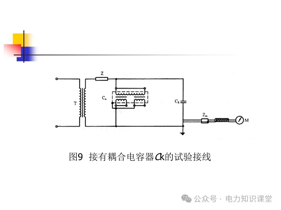 变压器