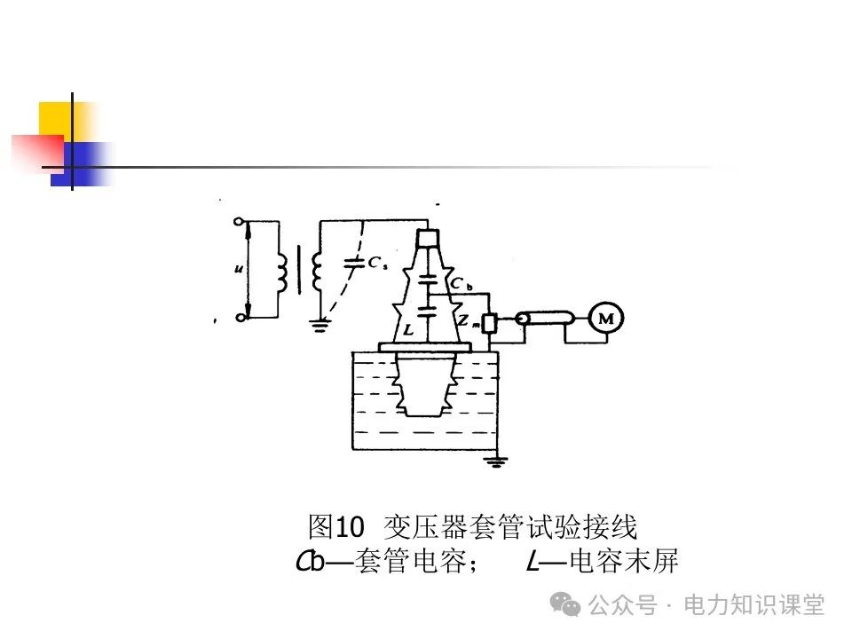 变压器