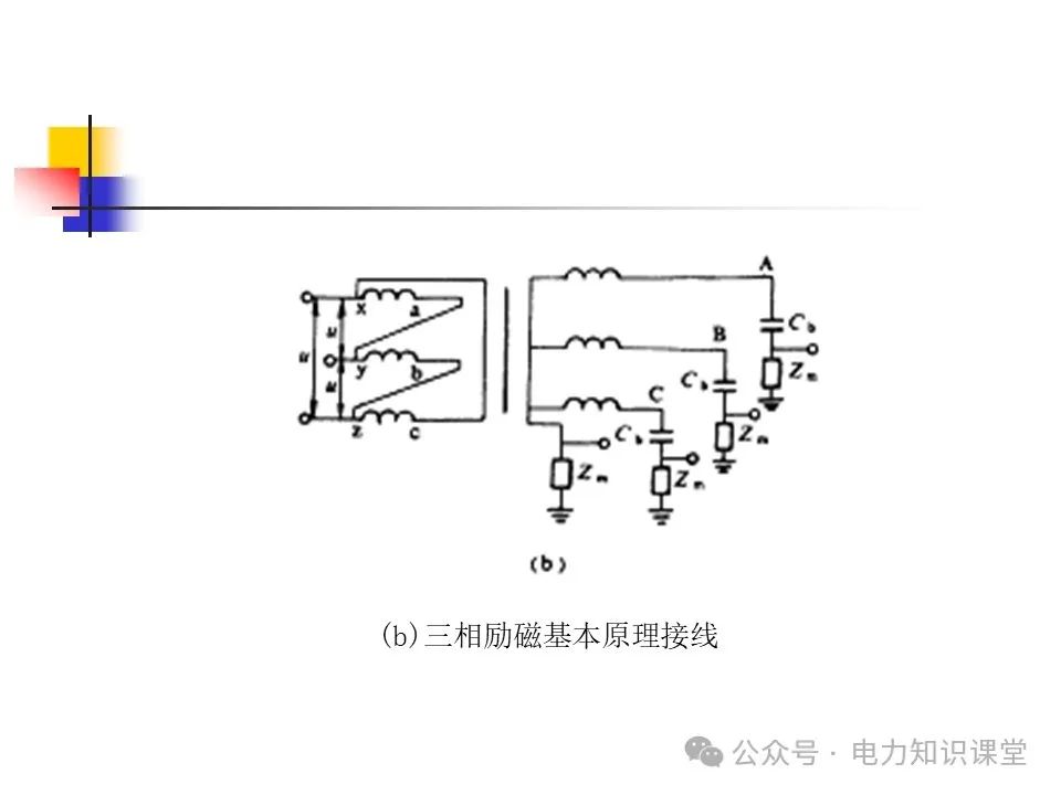 变压器