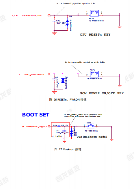 Buildroot