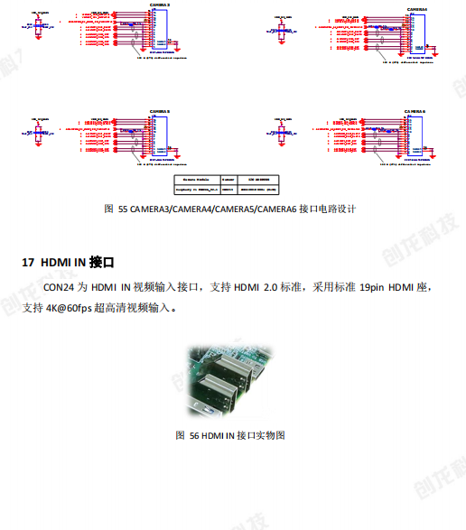 Buildroot