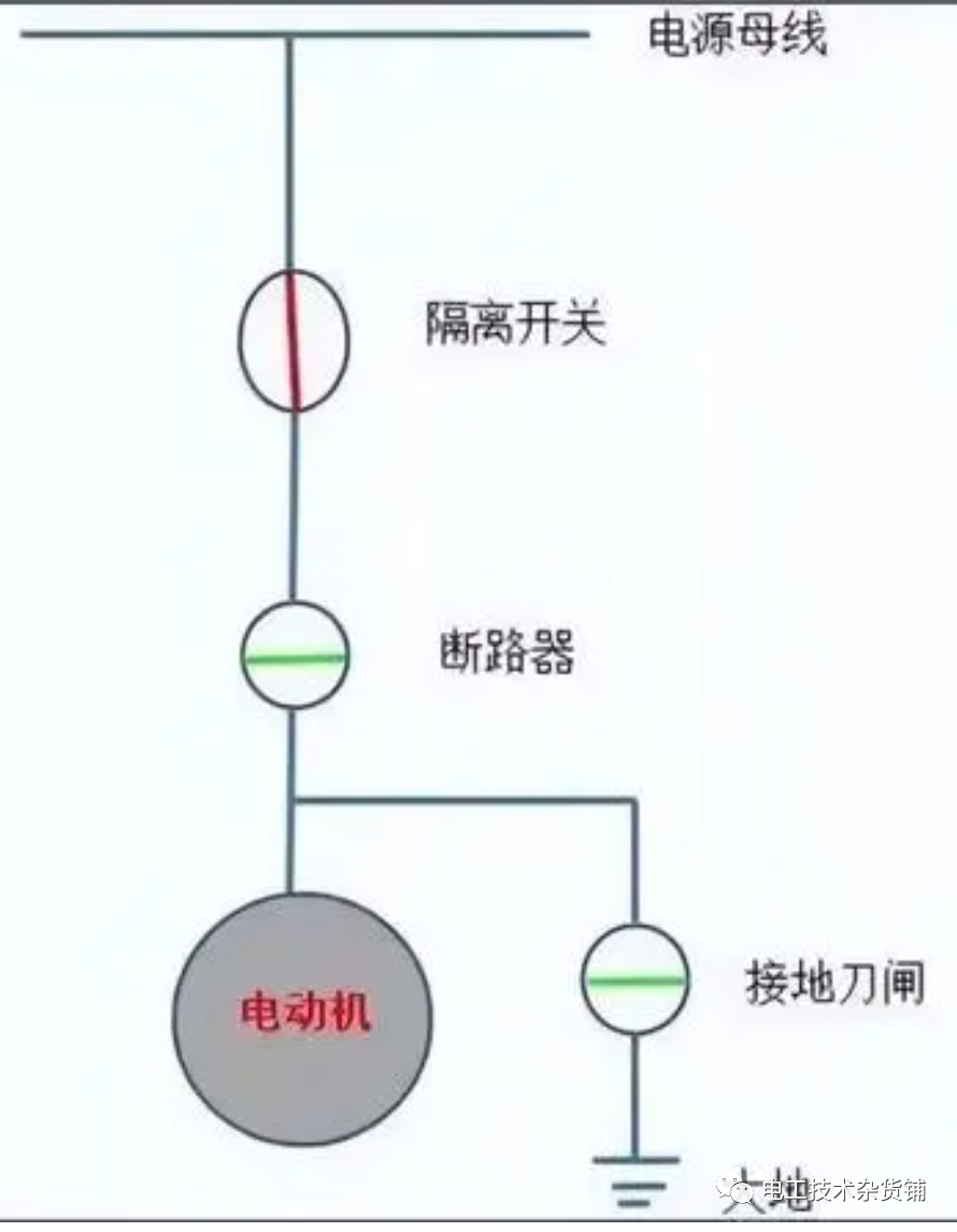 电气设备