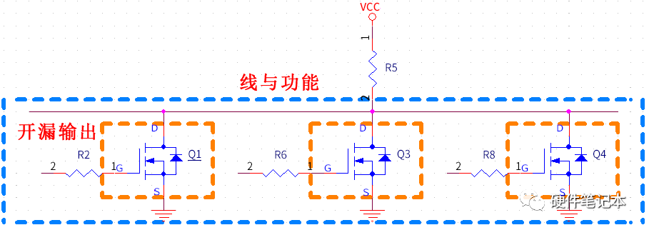 开漏输出