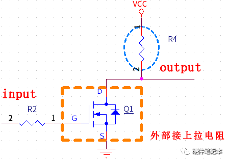 开漏输出