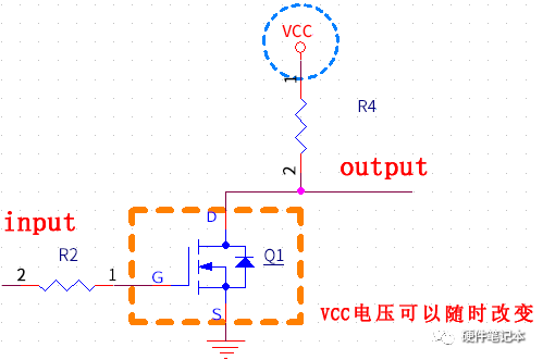 开漏输出