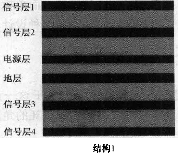 阻抗