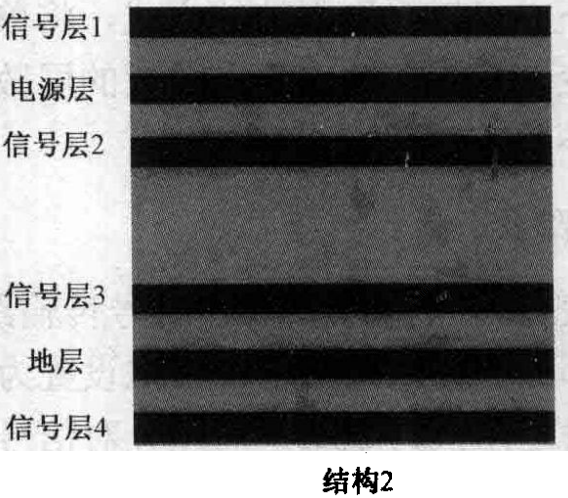 阻抗