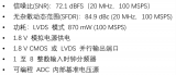 核芯互联发布16bit 100MSPS双通道ADC CL3668