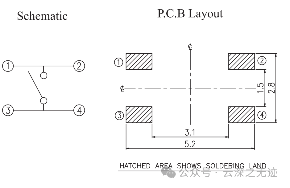 ESP32