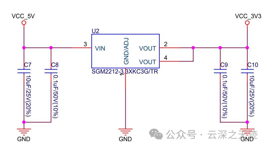 ESP32