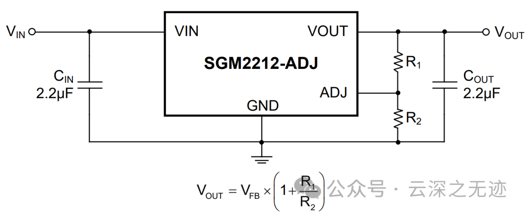 ESP32