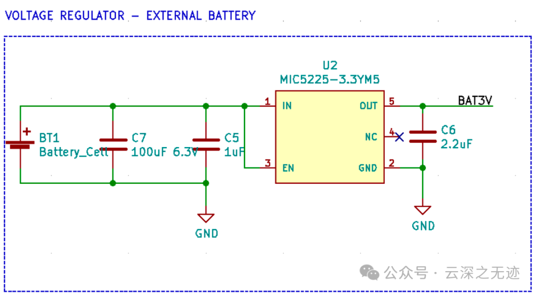 ESP32