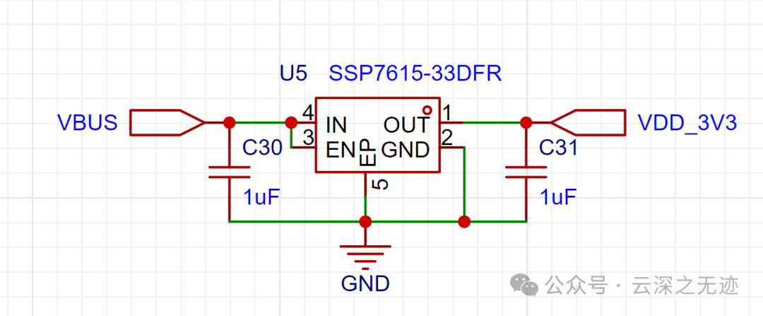 ESP32