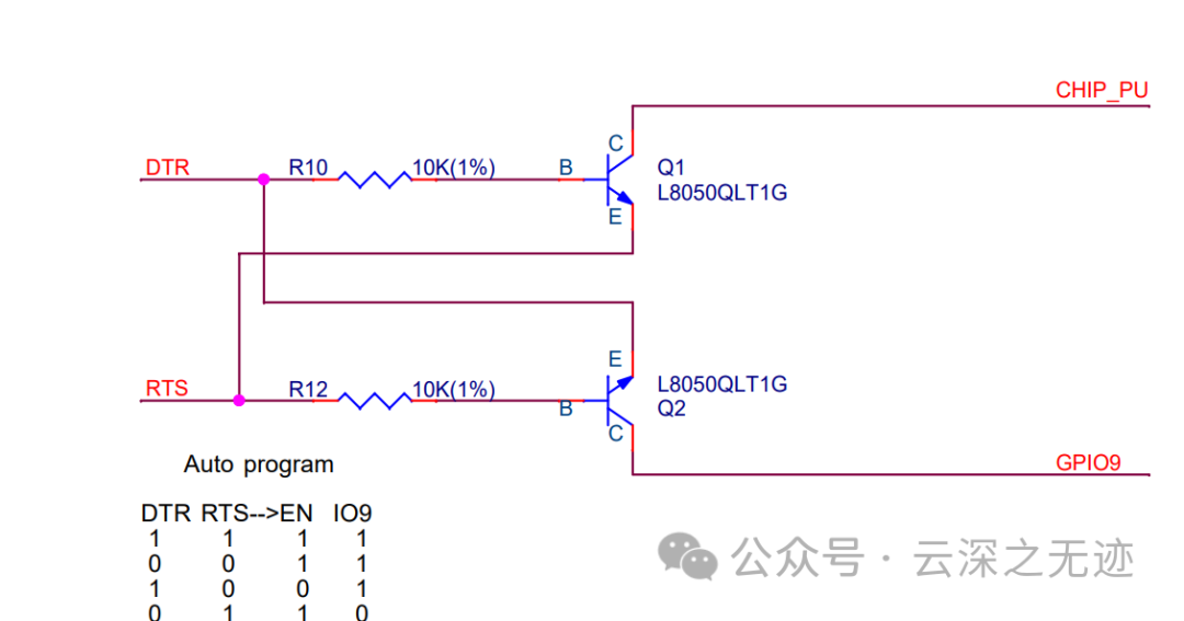 ESP32