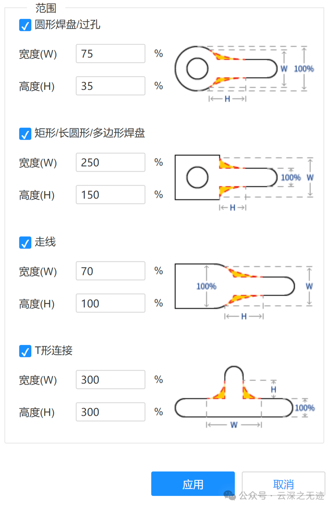 开发板