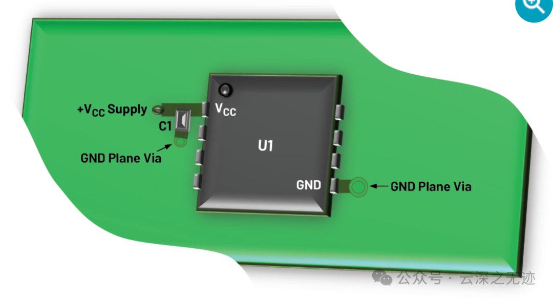 ESP32