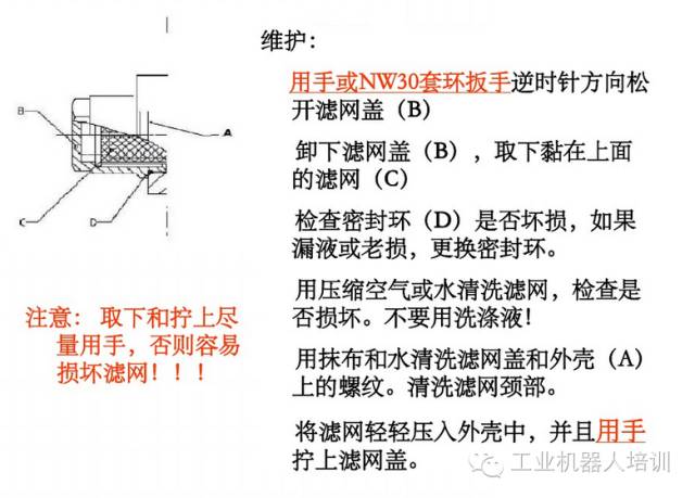 控制器