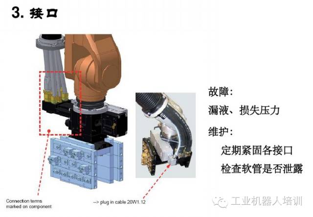 控制器