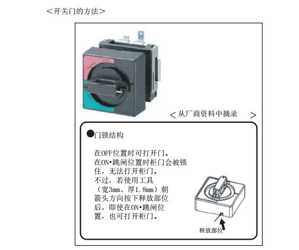 控制器