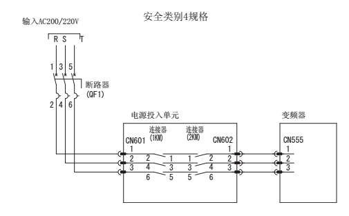 控制器