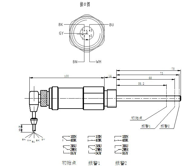 风力发电液压刹车系统位移传感器IGS-DAB系列