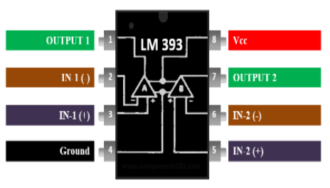 LM393比较器工作原理+4种应用电路