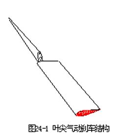 <b class='flag-5'>風力</b><b class='flag-5'>發電機</b>組液壓系統和剎車機構傳感器介紹