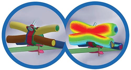 电缆电磁力的 ANSYS 软件仿真图