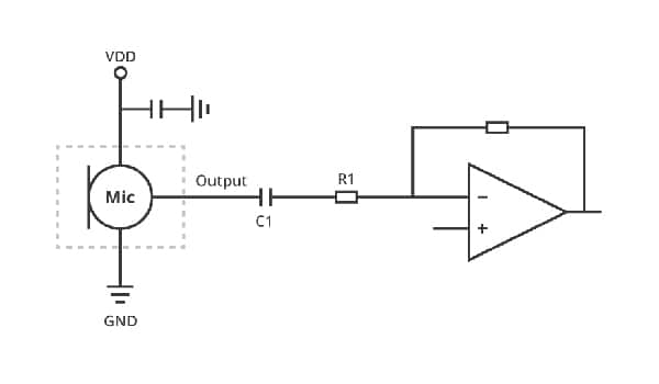 MEMS 麦克风接口：模拟与数字输出