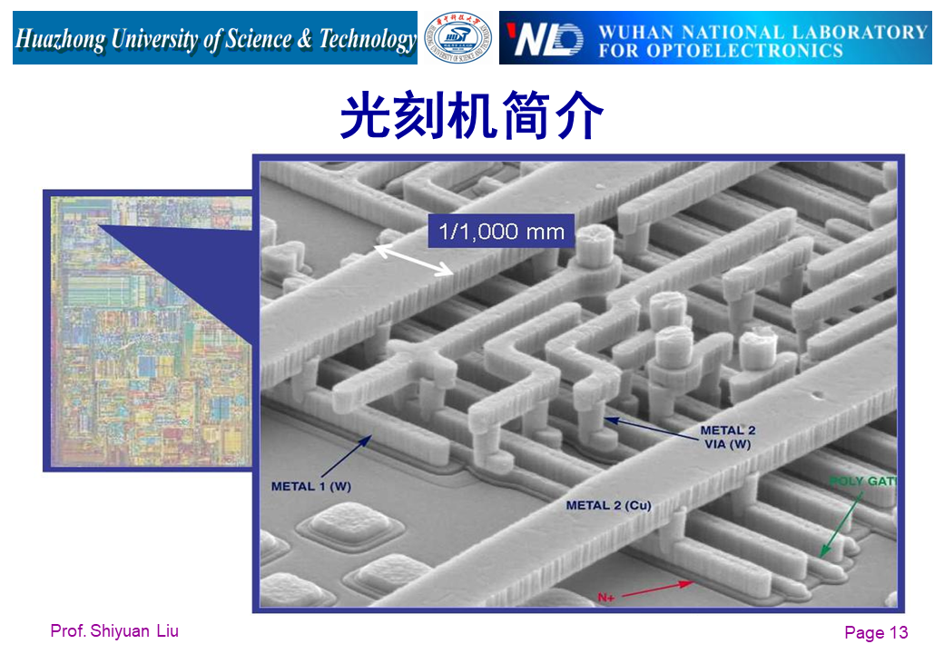 光学系统