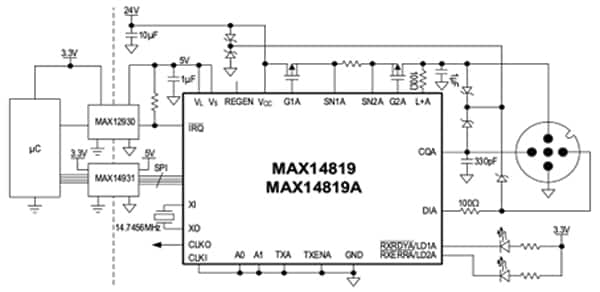 Analog Devices 的 MAX14819EVKIT# 双通道 IO-Link 主站评估套件示意图（点击放大）